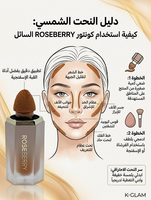 Image Product